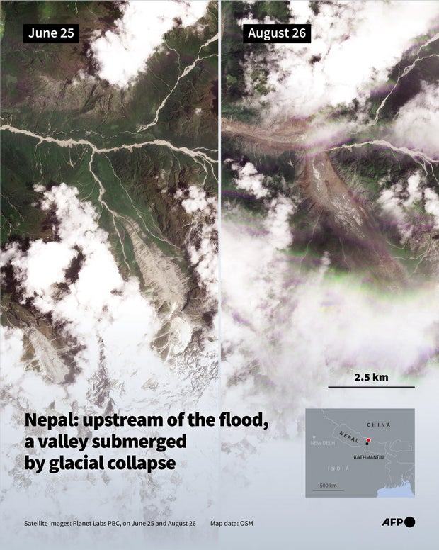 Nepal flood highlights glacier risks in warming Himalayas: "The new normal"