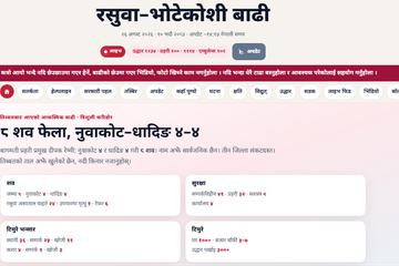 लिखित परीक्षा नतिजा प्रकाशन र अन्तर्वार्ता सम्बन्धी सूचना ।